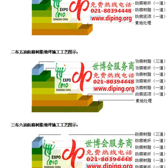 简阳环氧玻璃钢地坪，防腐蚀地坪，防腐蚀自流平地坪产品图2