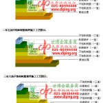 简阳不饱和树脂地坪，不饱和树脂防腐地坪,防腐蚀地坪施工厂家-缩略图2
