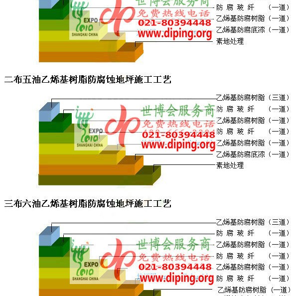 简阳乙烯基防腐蚀地坪,乙烯基酯地坪,乙烯基酯防腐蚀地坪,乙烯基重防腐蚀地坪,乙烯基重防腐地坪,乙烯基重防腐自流平地坪产品图2